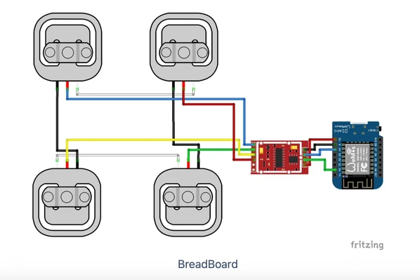 breadboard