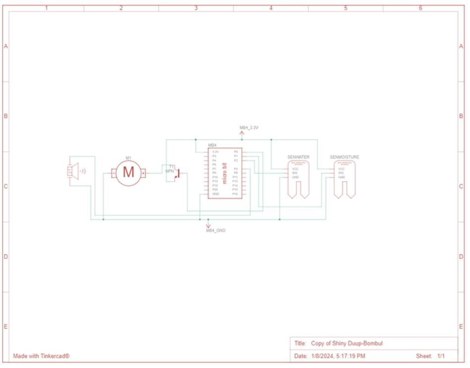 schema.png