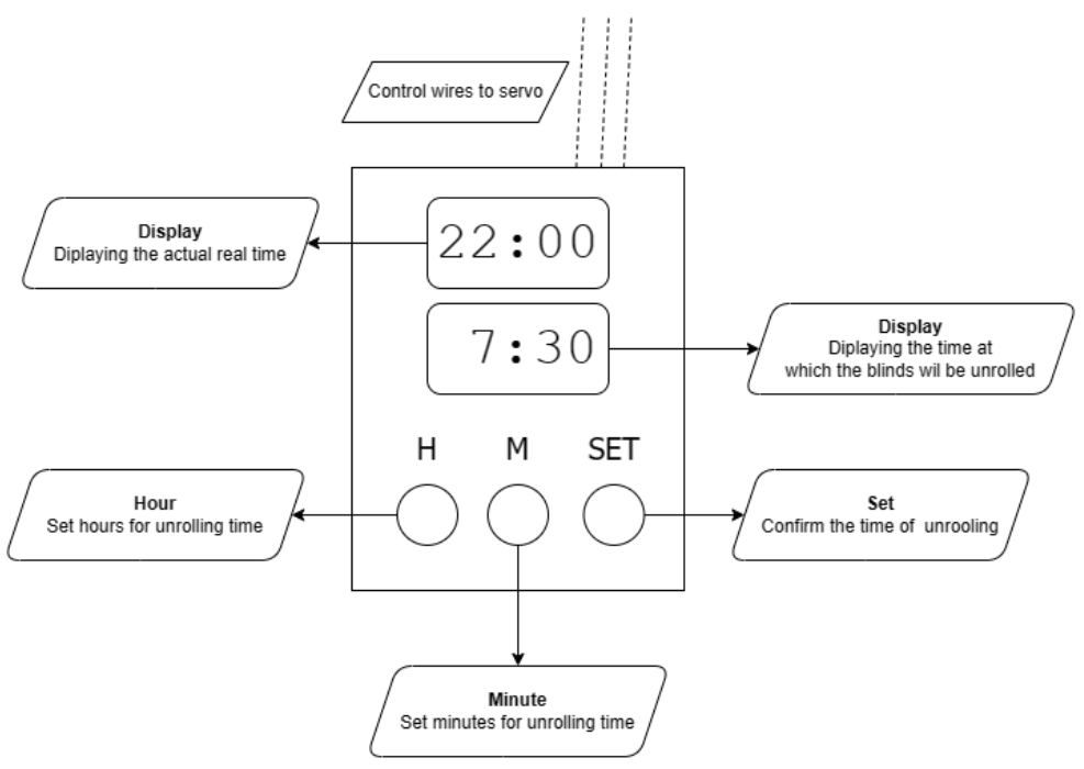 biznis_image1