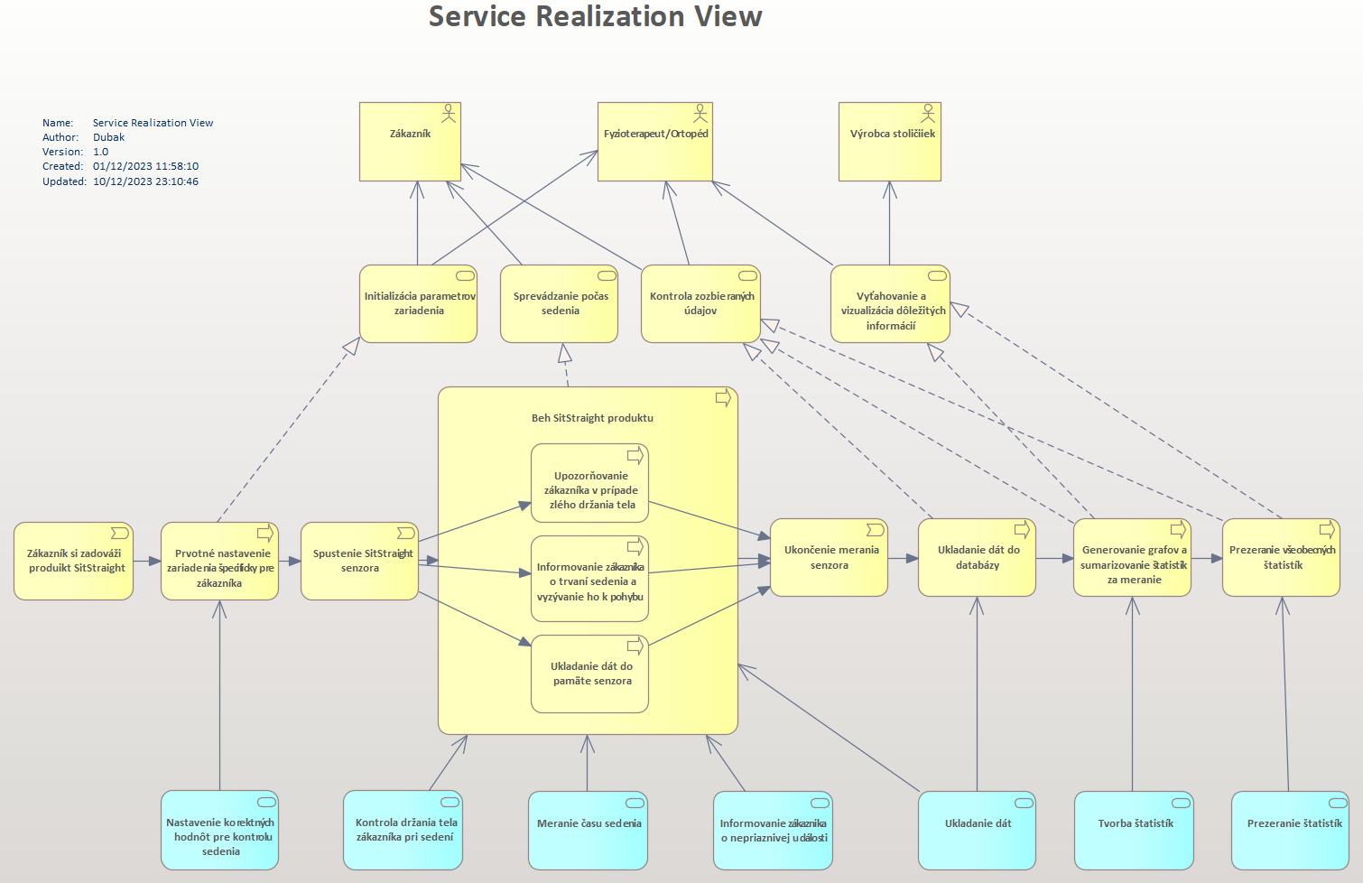 image-20231211-080128.png