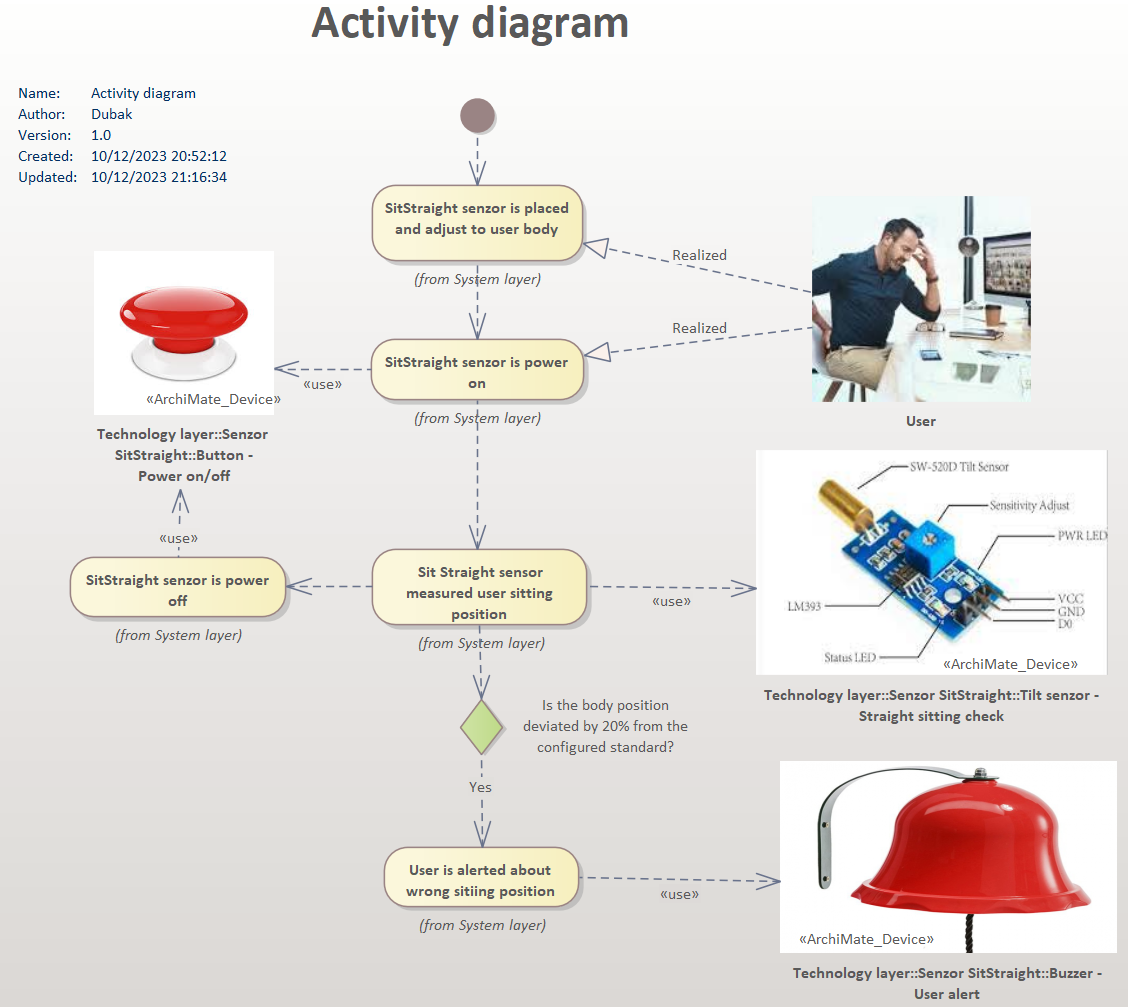 image-20231211-083242.png