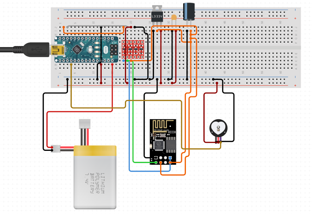 Components Connection