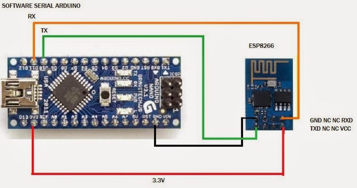 WiFi Module Wiring