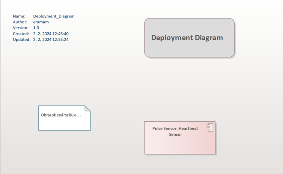 Change in Enterprise Architect