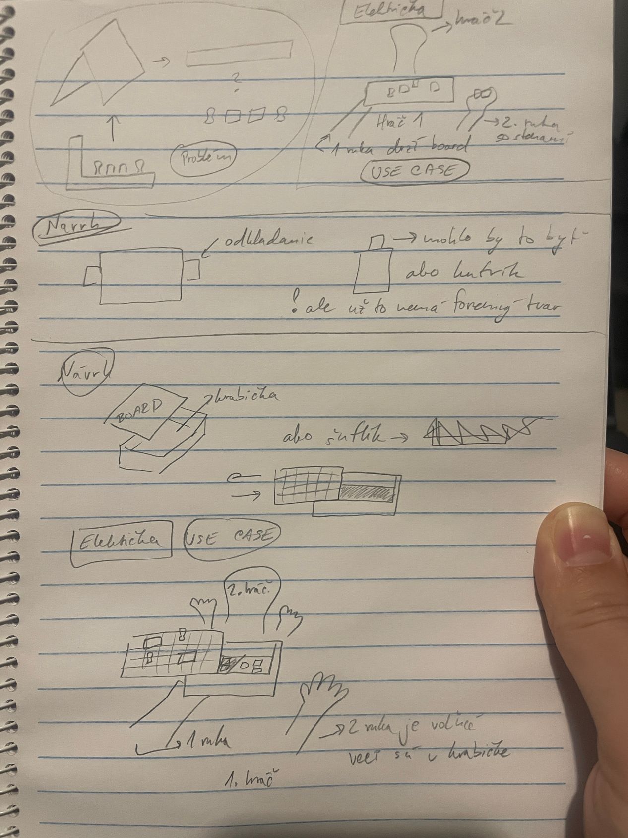 Visualization of design brainstorming