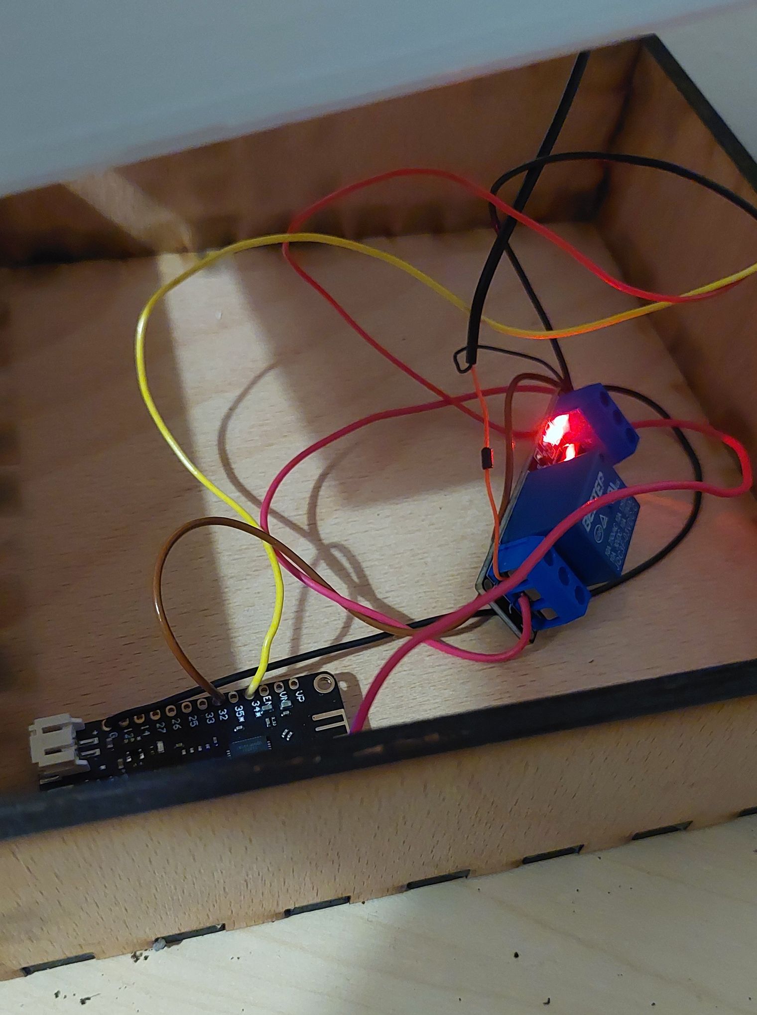 Technology view